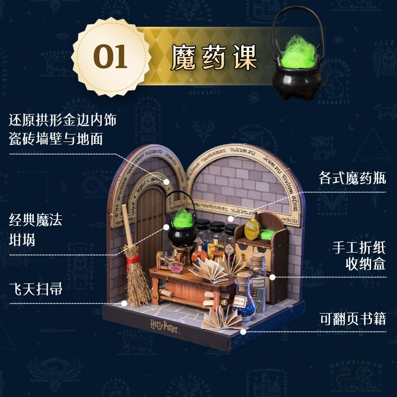 PUREMIND Nowa Seria Harry Pott – Model Kit Harry Potter recenzja i cena