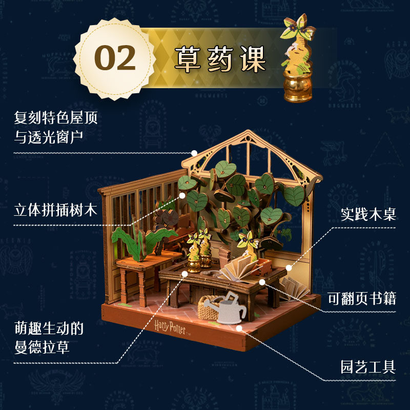 PUREMIND Nowa Seria Harry Pott – Model Kit Harry Potter recenzja i cena