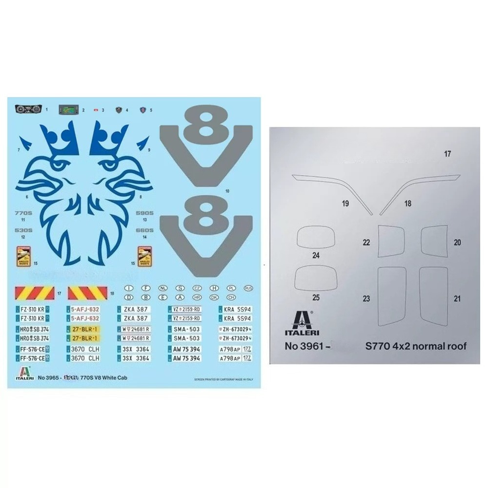 ITALERI 3965S 1/24 Skala 770S  – Model Kit Italeri recenzja i cena