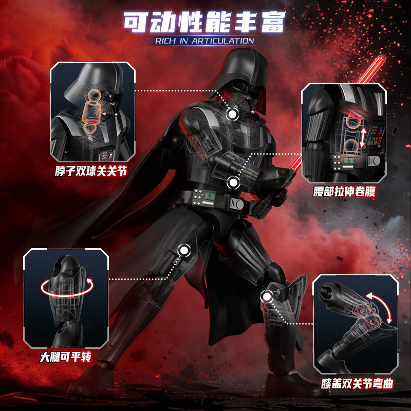 Na stanie Blokees Star Wars Ga – Model Kit Star Wars recenzja i cena