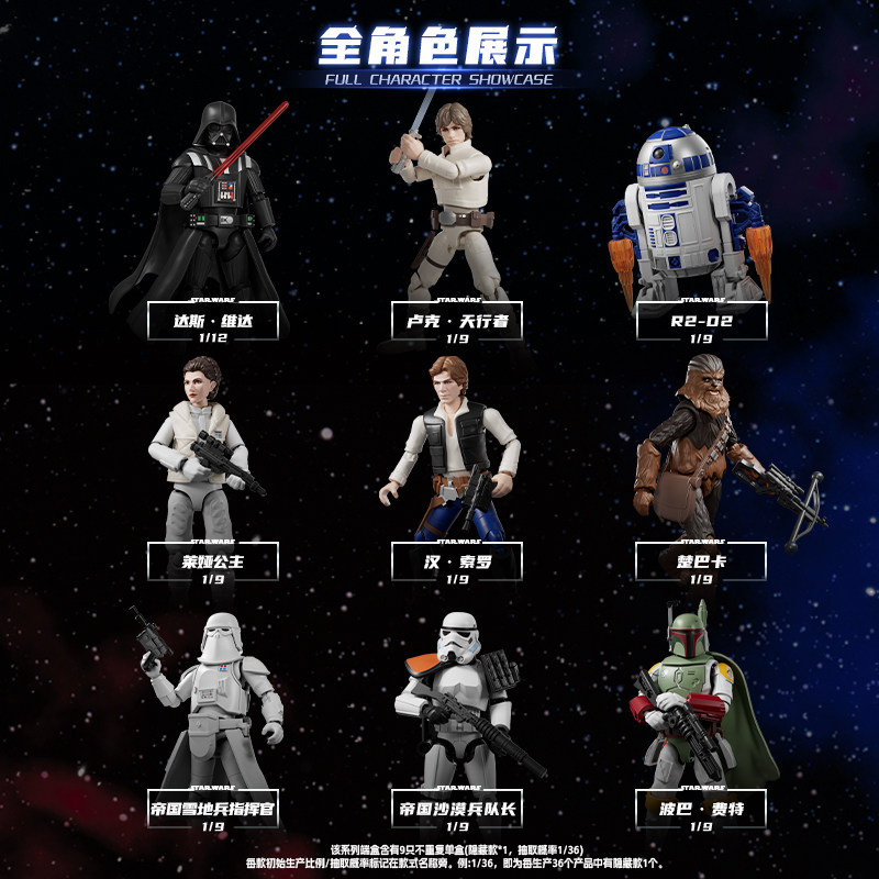 Na stanie Blokees Star Wars Ga – Model Kit Star Wars recenzja i cena