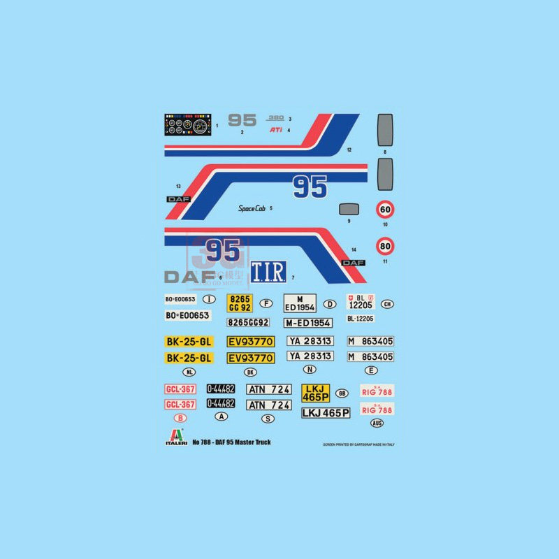 ITALERI IT0788S 1/24 DAF 95 Ma – Model Kit Italeri recenzja i cena