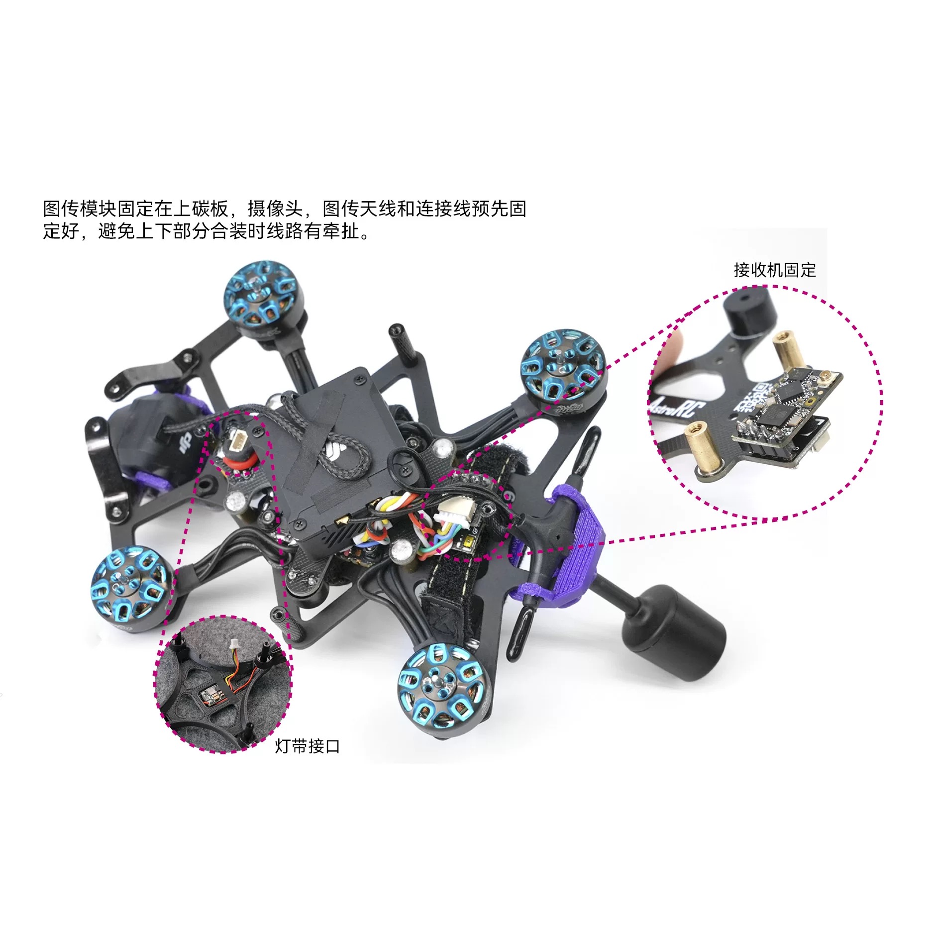 Zestaw ramy Star-Loop 25 V3 2, – Model Kit Frame recenzja i cena