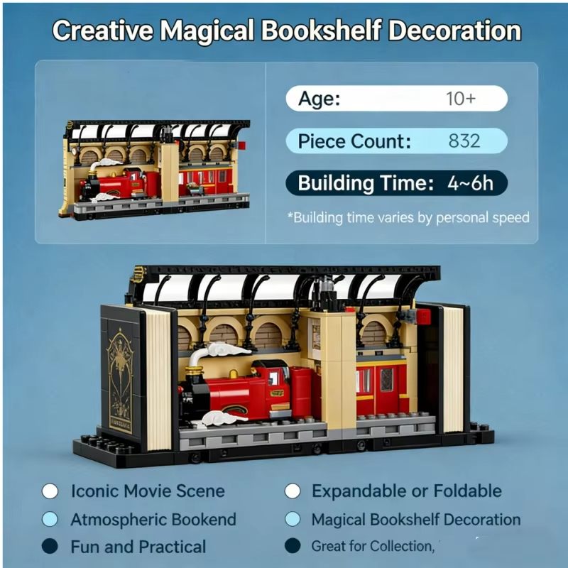Klocki konstrukcyjne Pociąg Ho – Model Kit Harry Potter recenzja i cena