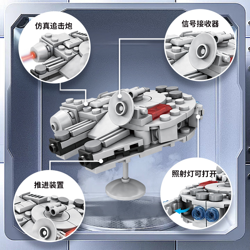 104 sztuk Star Plan Millennium – Model Kit Star Wars recenzja i cena