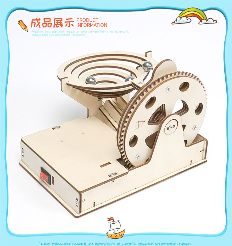 Zestaw edukacyjny nauki o para – Model Kit Wood recenzja i cena