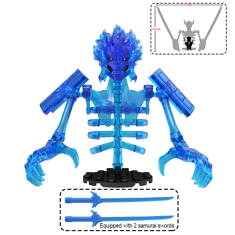 Zestaw klocków konstrukcyjnych – Model Kit Companies recenzja i cena