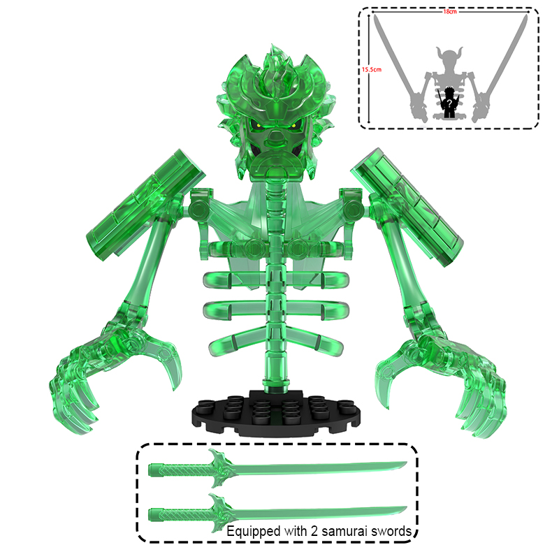 Zestaw klocków konstrukcyjnych – Model Kit Companies recenzja i cena
