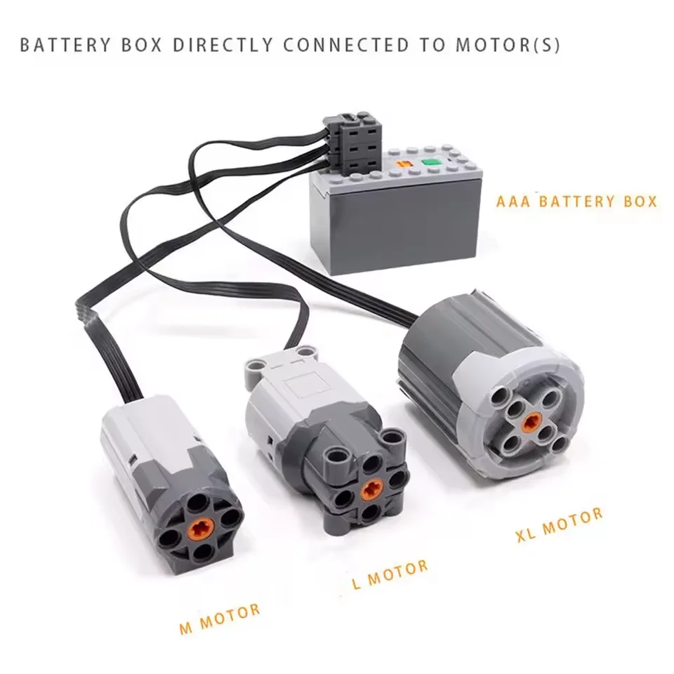 Zestaw silnika XL Motor 8882 P – Model Kit Companies recenzja i cena