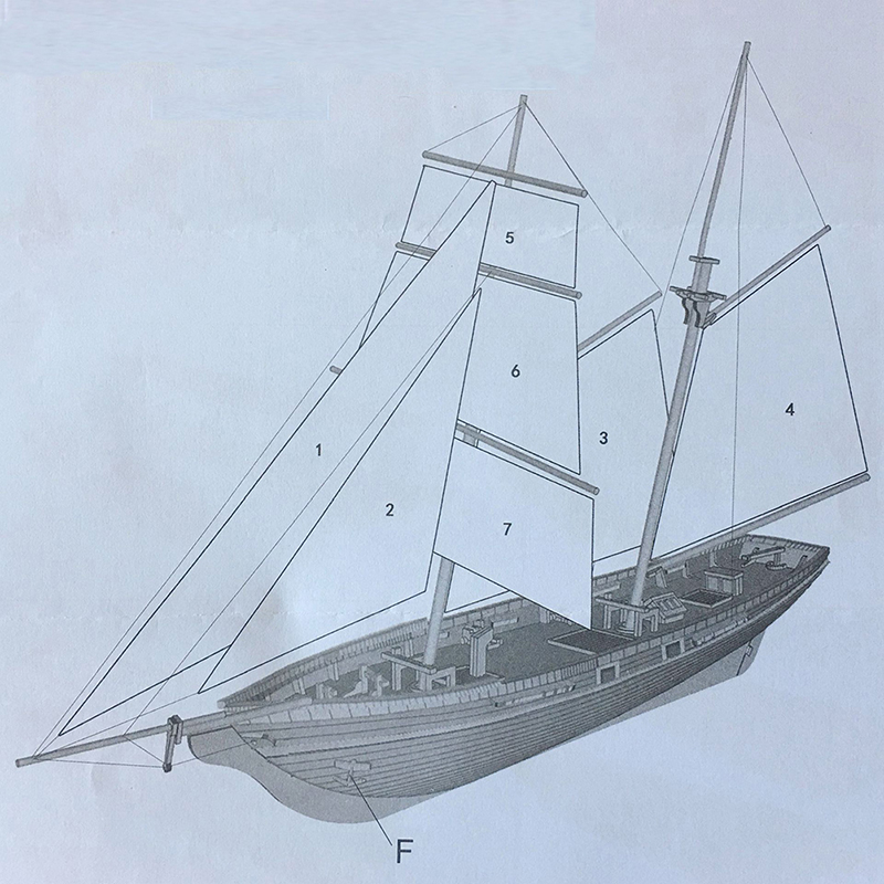 Nowy model drewnianej żaglówki – Model Kit Wood recenzja i cena
