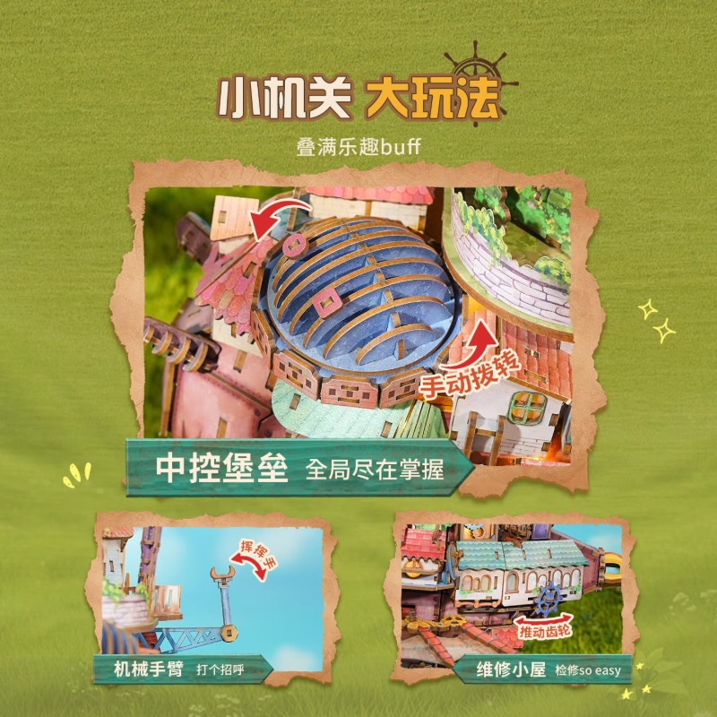 Oryginalny Model Podróżnego St – Model Kit Wood recenzja i cena